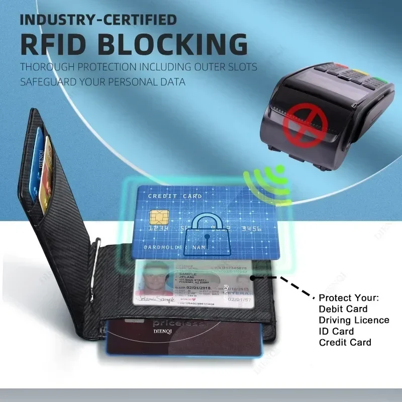Dompet Kartu Bisnis RFID Pria, - Money Clip Slim ulasan dan harga